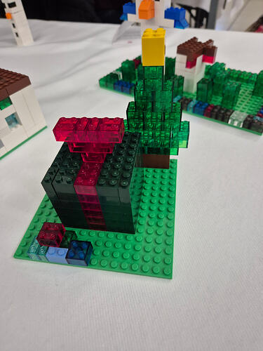 17651174254103999153071791202034