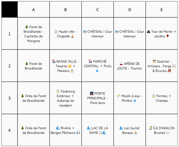 Plan de Brickamelot