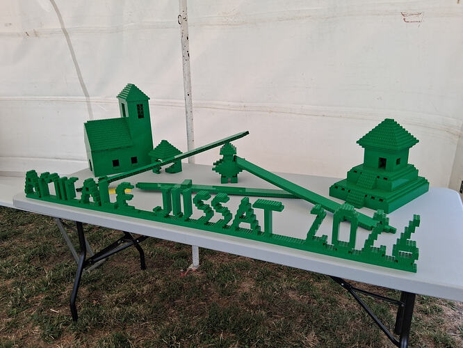 Jussat 2026 11